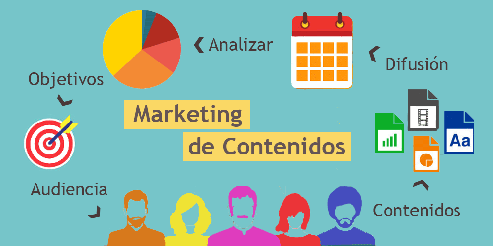  Marketing De Contenidos Para Email Marketing in the world Learn more here 