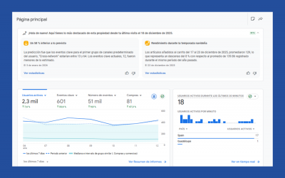 La inteligencia artificial en GA4 da un paso má, llegan las alertas predictivas (BETA) que cambian la analítica web